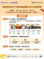 最强攻略丨阿里妈妈《家装家居行业蓝宝书》助力商家双11成交增长！