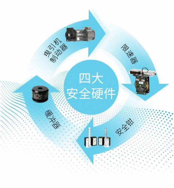 瑞典ZADIM希贝姆别墅家用电梯丨【希贝姆家族系列】奢逸无界·非凡不止！