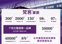 梵客家装入围“2024中国家居行业价值100公司”候选企业名录