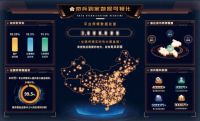 奇兵到家八周年：家居售后服务全国，找师傅更快更好更便捷