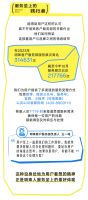 2024温暖回归，家的美好持续发生~