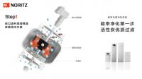 能率全屋净软系统，打造家庭品质用水环境
