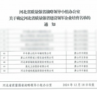 质量强省领军企业！惠达卫浴再获官方权威认可