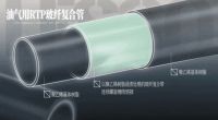 联塑专注管道创新研发，探寻工业安全保障方案