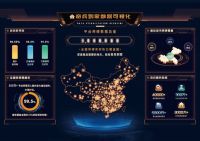 众多窗帘电商服务都选他！奇兵到家300万师傅全国服务，消费者超满意！