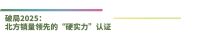 破局 驭见未来 | 绿盾门窗锚定“北方可持续增长领军品牌”战略目标