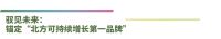 破局 驭见未来 | 绿盾门窗锚定“北方可持续增长领军品牌”战略目标