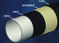 中国联塑荣登2024年“TOP50我最喜爱的广东商标品牌”榜单
