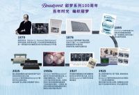 Simmons席梦思Beautyrest甜梦系列100周年加拿大新品在沪首发