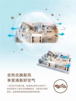 脆皮青年自救指南|约克VRF中央空调，告别“弱不禁风”