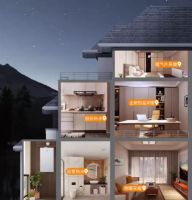 3.26全预混冷凝炉，8大优势开启高效节能暖居生活