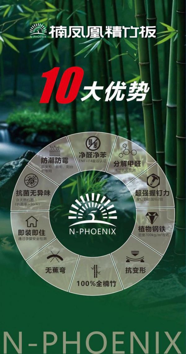 万亿绿色经济风口：33岁楠凤凰用精竹板书写中国竹方案