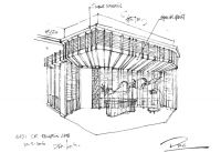 奥博齐DDC设计哲学:感知触达之地Sense of arraval