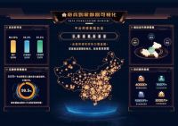 3秒响应，1小时预约上门！奇兵到家让家居商家客户留存率翻倍！