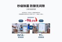 亲子游新标配：这个会“魔法”的小瓶子正成为妈咪包里的秘密武器