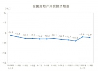 逆势突围！柏菲伦以多维创新重构增长逻辑