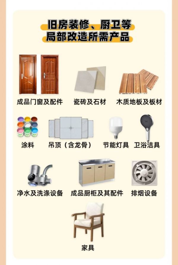 2025 旧改补贴新政下，联塑领和整体厨卫成老旧小区改造 “加分利器”