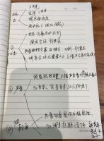状元陪跑赋能 | 赣州&呼市成果斐然,增长可期