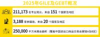 2025年广州国际照明展览会圆满收官，持续引领照明行业三十载