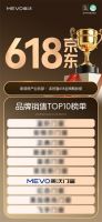 荣耀见证 | 美沃门窗实力登榜京东618系统窗十大品牌