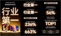 你与世俱杯赛场的距离 只差一台海信百吋激光电视