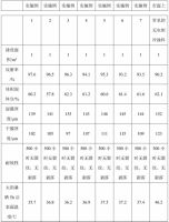 涂料十大品牌|美涂士开发出“制冷”黑科技，这款新型涂料可大幅降温