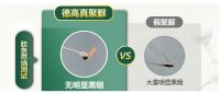 「李鬼」出没！3招揪出假聚脲！