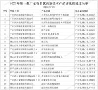 陶卫周刊NO.190期 | 中国建博会（广州）与广州卫博会同期举行