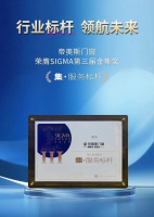 帝奥斯门窗荣膺Sigma金集奖·行业标杆领航未来