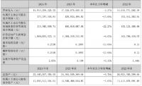 木林森，灯海突围