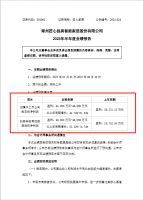 中报业绩预告！多家A股家具企业净利润预亏损或下滑