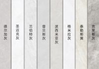 新一线瓷砖品牌安基瓷砖·岩板超平金刚釉系列：以卓越工艺，重塑家居美学与品质标杆！