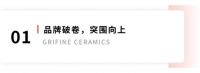 向上丨2025能强瓷砖贵阳区域峰会圆满收官!