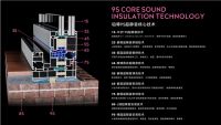 浪眼观察丨当静音门窗从实验室走进生活场景
