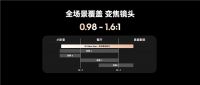 影像之巅・家庭影院元年 | 当贝S7 Ultra Max万元4K投影重磅发布