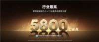 影像之巅・家庭影院元年 | 当贝S7 Ultra Max万元4K投影重磅发布