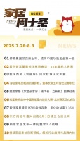 家居周十条丨悍高集团深交所挂牌上市、我国首部《智能床》国家标准正式实施…