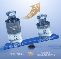 三伏天补水解暑有神器 A.O.史密斯「全时高水效」再塑行业新标杆