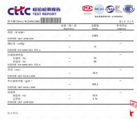 怕冷就穿御风雪：新一代科技保暖材料来了，让你温暖过冬