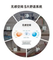 从管材到终端，公元优家以硬核科技筑牢家装用水安全防线