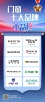 2025中品榜门窗十大品牌震撼发布：巅峰对决铸就行业新标杆