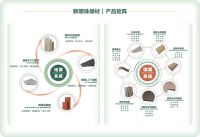 新明珠绿材跨界赋能，以绿建饰材构筑医康养空间新生态
