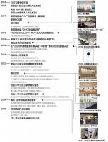 TOTO博物馆迎来开馆10周年~累计访客量突破60万人次，国际访客覆盖80余个国家和地区~