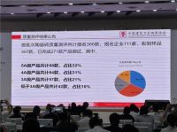 金科瓷砖问鼎新国标5A最高标准，以状元品质为经销商铸就市场利剑