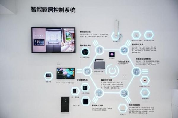 从住宅到城市,解码第八届进博会松下的“技术棋局”