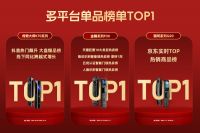 凯迪仕双十一斩获双冠王：全渠道GMV第一，品牌声量破50亿