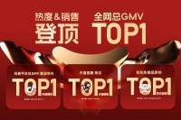 凯迪仕双十一斩获双冠王：全渠道GMV第一，品牌声量破50亿