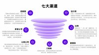 五大重磅升级！2026中国成都建博会的“新”值得被看见