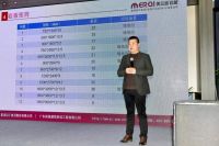 美尔奇魅力之夜·淄博站圆满落幕 深化全案交付战略合作