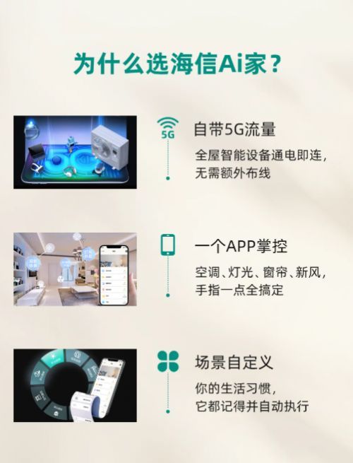 起床困难户有救了！它比你还懂生活